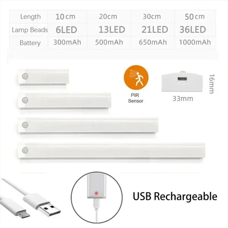 GlowSense™ Motion Light